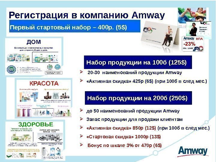 Регистрация в компанию Amway Первый стартовый набор – 400 р. (5$)  Набор продукции