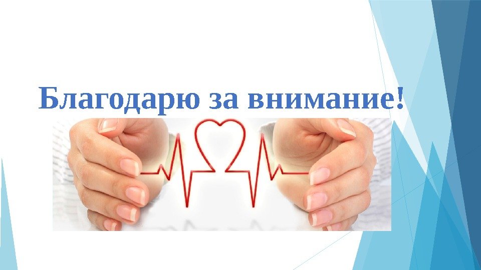 Благодарю за внимание!    