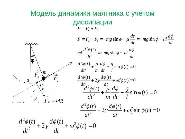 Модель динамики маятника с учетом диссипации 0)( )( 2 )( 0)(sin )( sinsin 2
