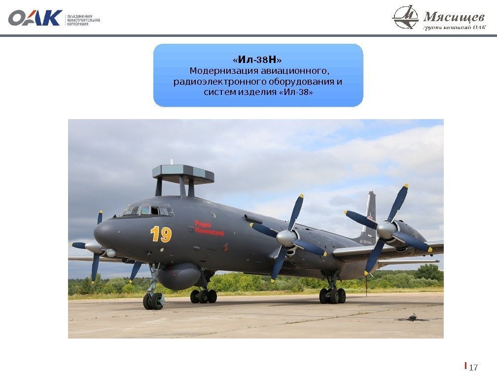 17 « -38 » Ил Н ,  Модернизация авиационного  радиоэлектронного оборудования и