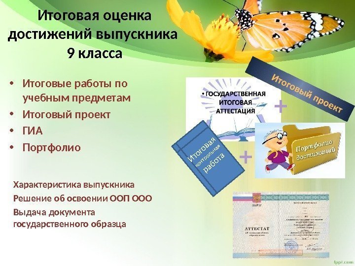 • Итоговые работы по учебным предметам • Итоговый проект • ГИА • Портфолио