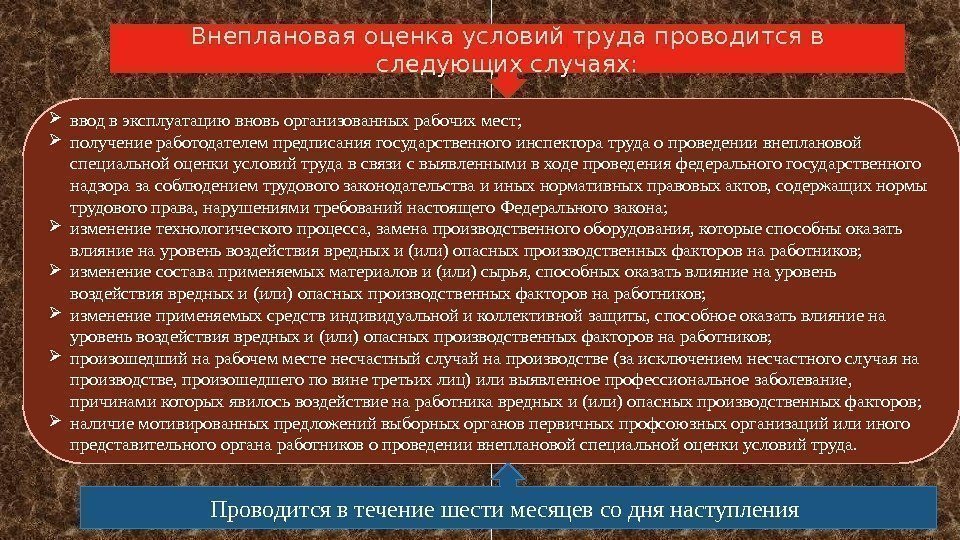 Внеплановая оценка условий труда проводится в следующих случаях:  ввод в эксплуатацию вновь организованных