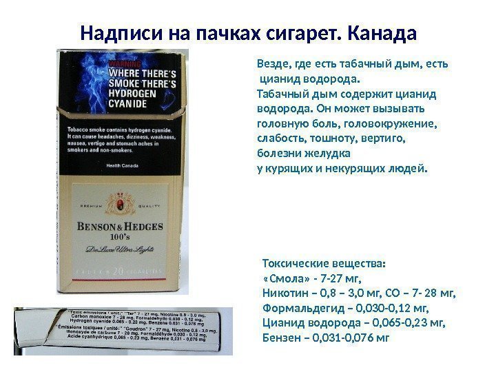 Надписи на пачках сигарет. Канада Везде, где есть табачный дым, есть  цианид водорода.