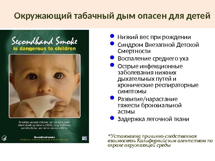 Окружающий табачный дым опасен для детей Низкий вес при рождении Синдром Внезапной Детской Смертности