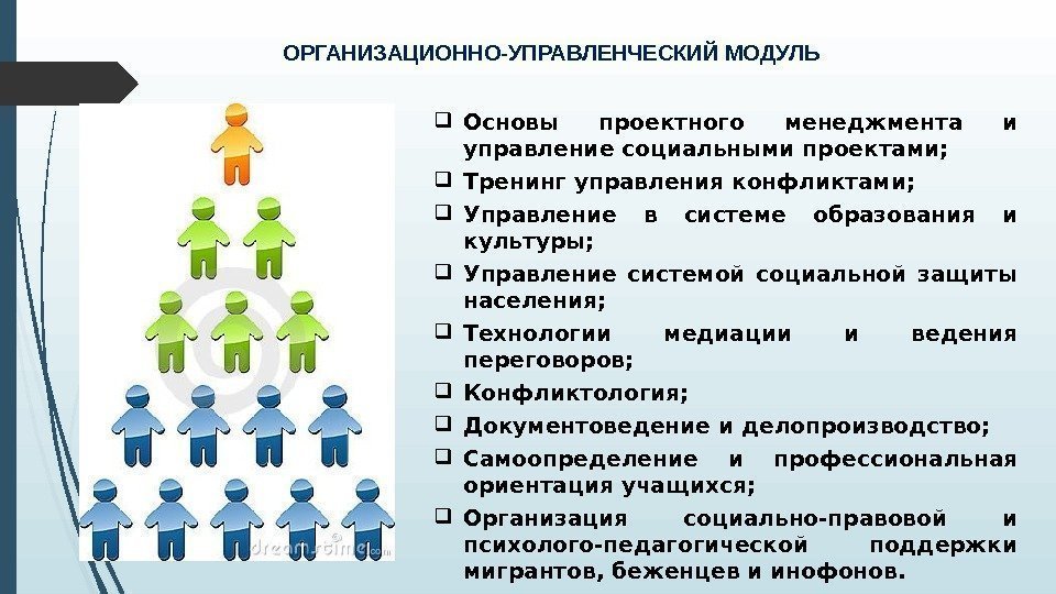 Социальное управление первомайского. Управление социальными проектами. Организационно-управленческие основы.