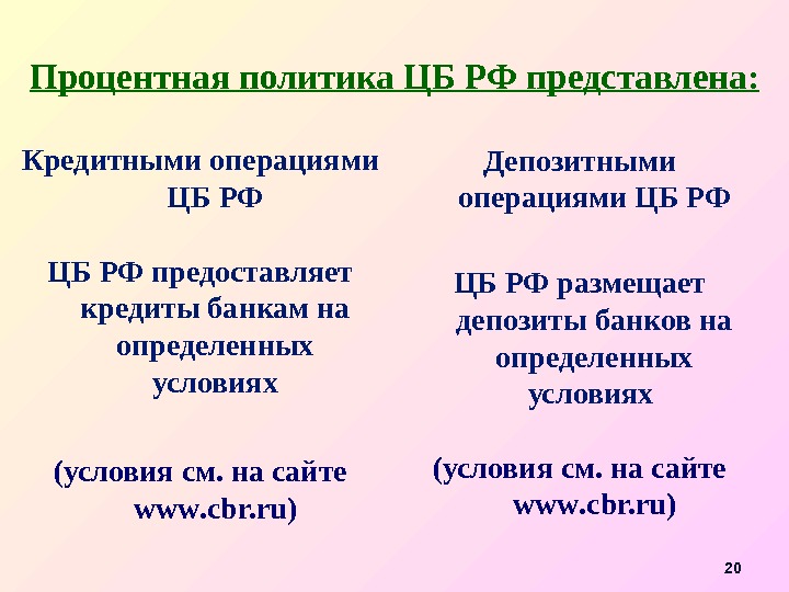 Процентная политика ЦБ РФ представлена: Кредитными операциями ЦБ РФ предоставляет кредиты банкам на определенных