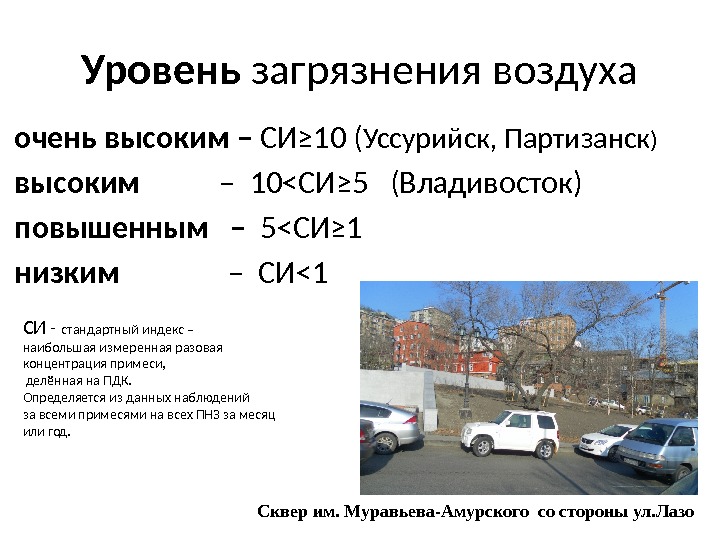 Уровень загрязнения воздуха  очень высоким – СИ≥ 10 ( Уссурийск, Партизанск ) 