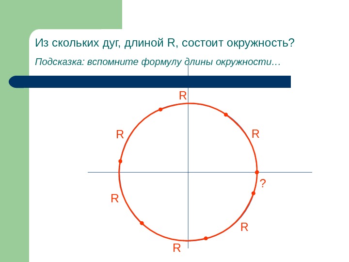 Из скольких дуг, длиной R , состоит окружность? Подсказка: вспомните формулу длины окружности… R