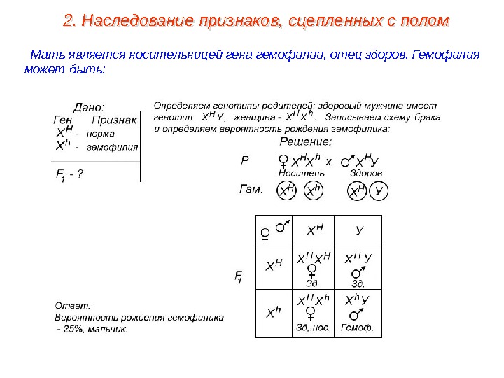 Мать является носительницей гена гемофилии, отец здоров. Гемофилия  может быть: 2. Наследование признаков,