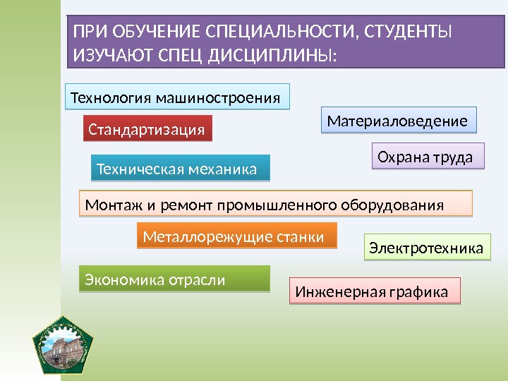 Основные направления специализации российской экономики