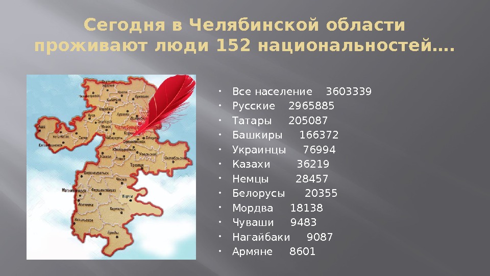 Сегодня в Челябинской области проживают люди 152 национальностей….  Все население  3603339 