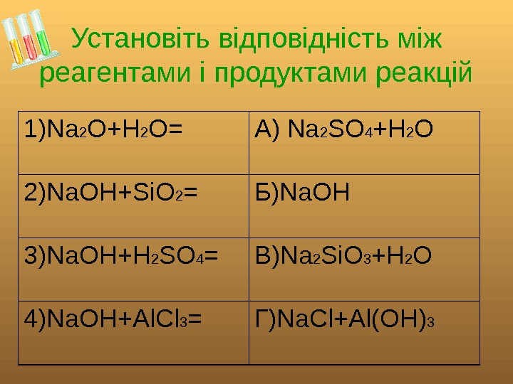   Установіть відповідність між реагентами і продуктами реакцій 1)Na 2 O+H 2 O=