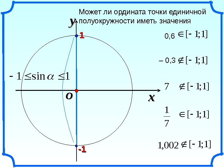 xxyy OO 1 sin 1 Может ли ордината точки единичной полуокружности иметь значения 0,