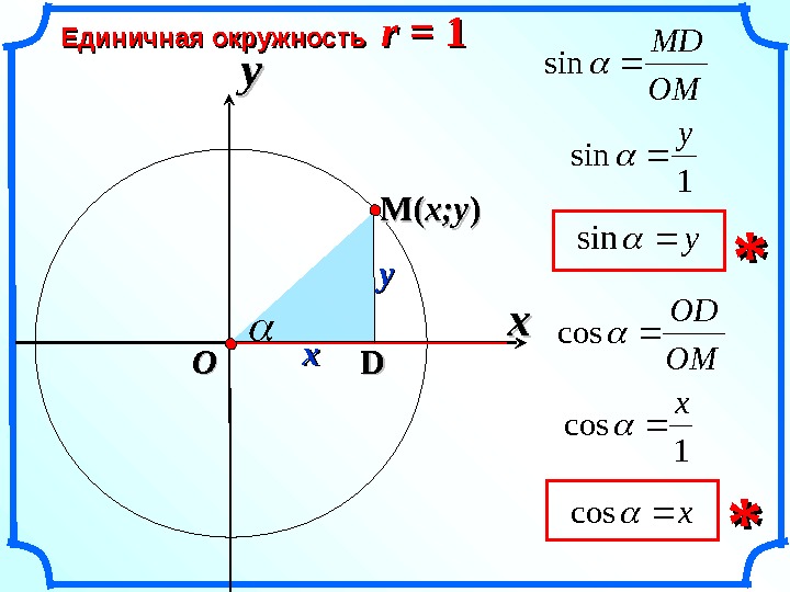 xxуsin. Единичная окружность  r = 11 yy OO xx yy DD O МMD