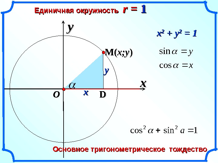 xx. Единичная окружность  r = 11 yy OO xx yy DD MM ((