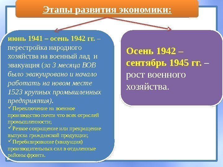 Этапы развития экономики: июнь 1941 – осень 1942 гг.  – перестройка народного хозяйства