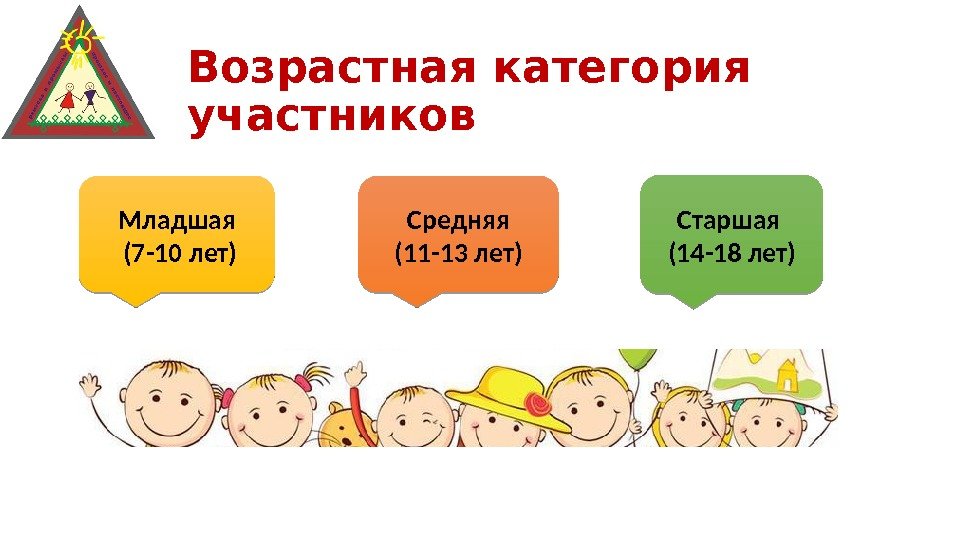 Возрастная категория участников Младшая  (7 -10 лет) Средняя (11 -13 лет) Старшая (14