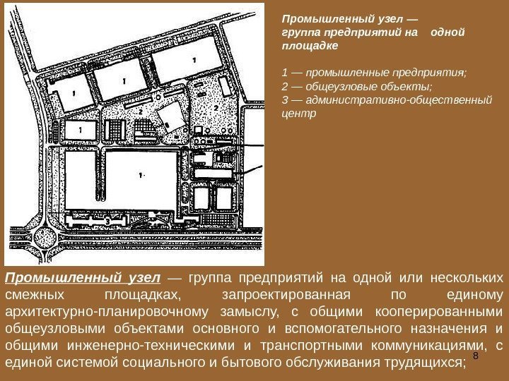 8 Промышленный узел  — группа предприятий на одной или нескольких смежных площадках, 