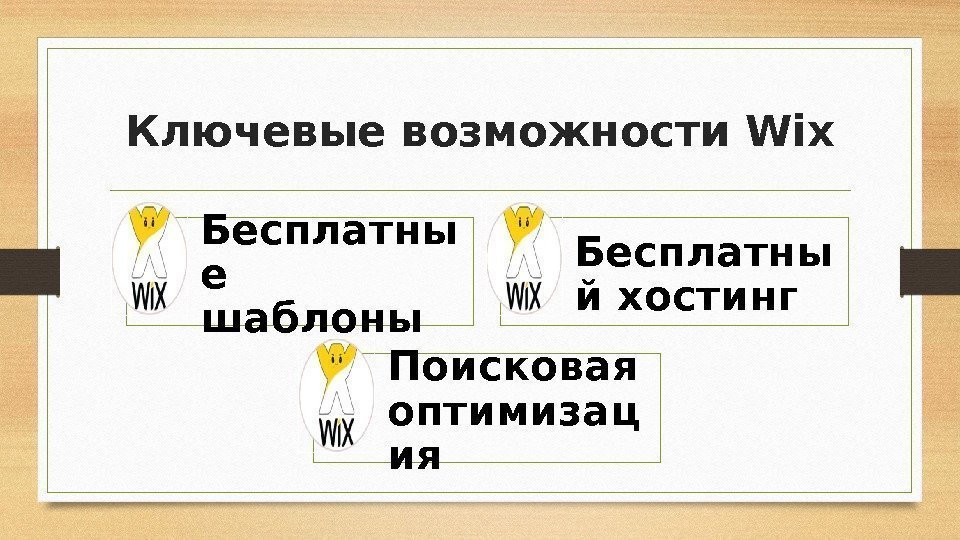 Ключевые возможности Wix Бесплатны е шаблоны Бесплатны й хостинг Поисковая оптимизац ия  