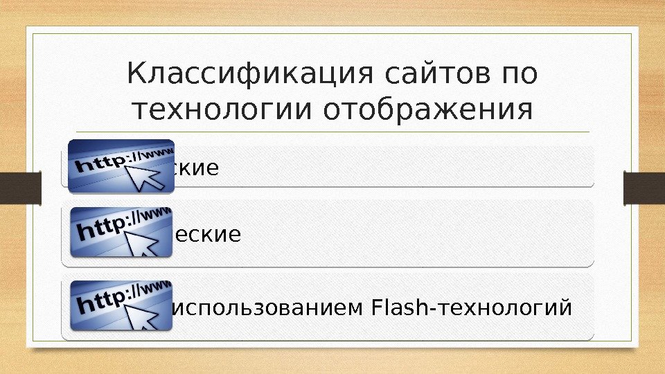 Классификация сайтов по технологии отображения Статические Динамические Сайты с использованием Flash-технологий 3 F 480