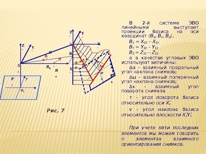 Рис. 7 В 2 -й системе ЭВО линейными выступает проекции базиса на оси координат