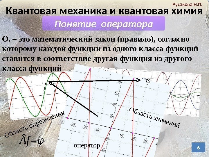 Квантовая механика и квантовая химия Русакова Н. П. Понятие оператора О. – это математический