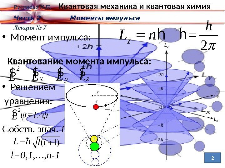 Русакова Н. П. Квантовая механика и квантовая химия Часть 2 Моменты импульса Лекция №