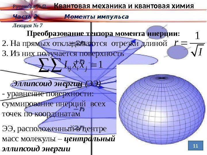 Презентация квантовая механика