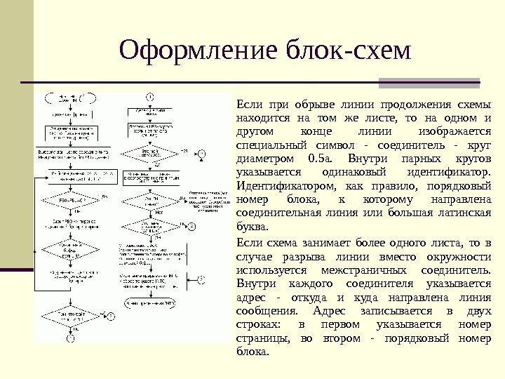   Оформление блок-схем Если при обрыве линии продолжения схемы находится на том же