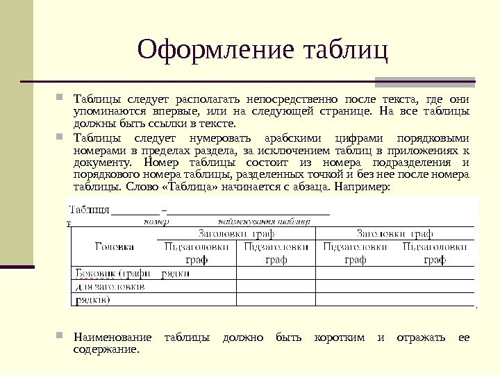   Оформление таблиц Таблицы следует располагать непосредственно после текста,  где они упоминаются