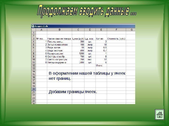 Результат  автозаполнения. Заполним таблицу до конца. В оформлении нашей таблицы у ячеек нет