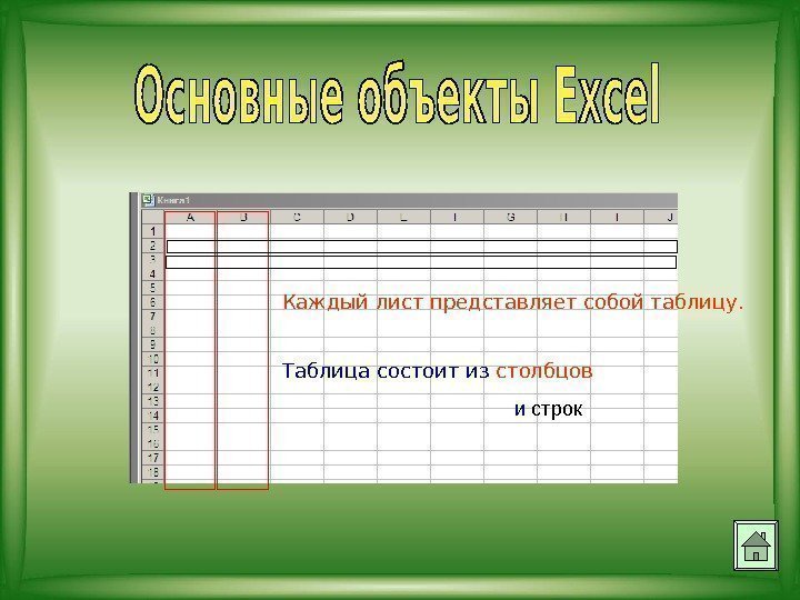 Каждый лист представляет собой таблицу. Таблица состоит из столбцов и строк 