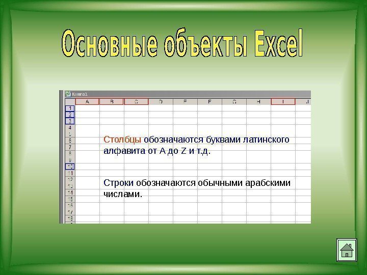 Столбцы обозначаются буквами латинского алфавита от A до Z и т. д.  Строки