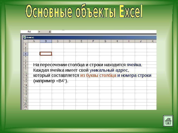 На пересечении столбца и строки находится ячейка.  Каждая ячейка имеет свой уникальный адрес