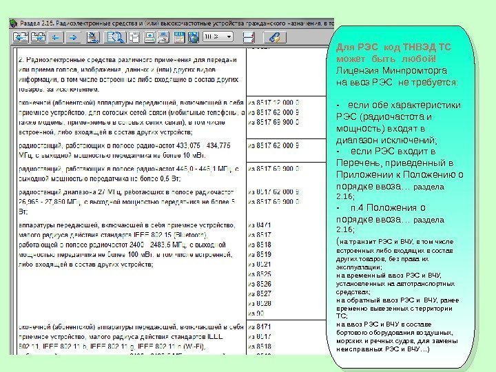 Код тн ВЭД. Компьютерный монитор код тн ВЭД. Сплиттер код тн ВЭД. Антенна код тн ВЭД.