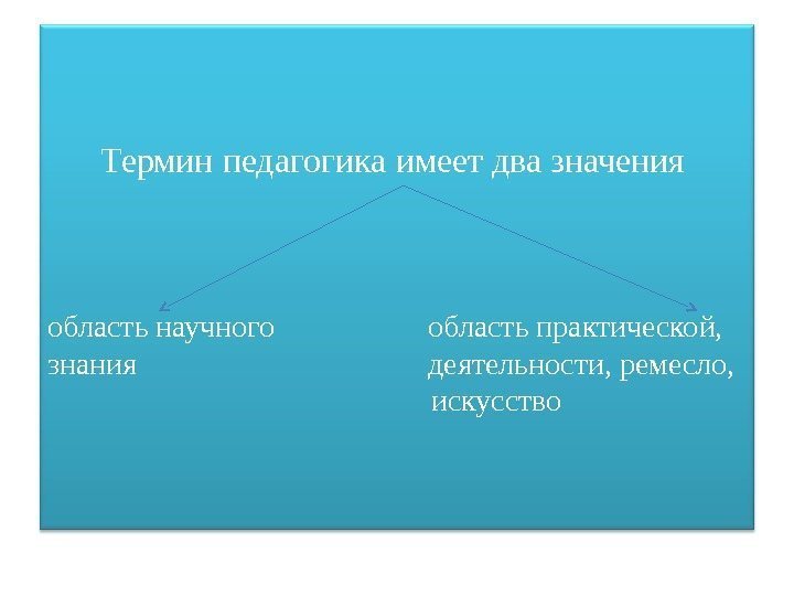   Термин педагогика имеет два значения область научного    область практической,