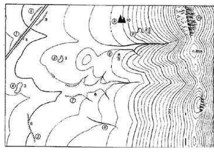 Высоты на картах изображаются. Изображение рельефа местности на топографических картах. Ложбина на топографической карте. Останцы на топографической карте. Изучение рельефа по топографической карте.
