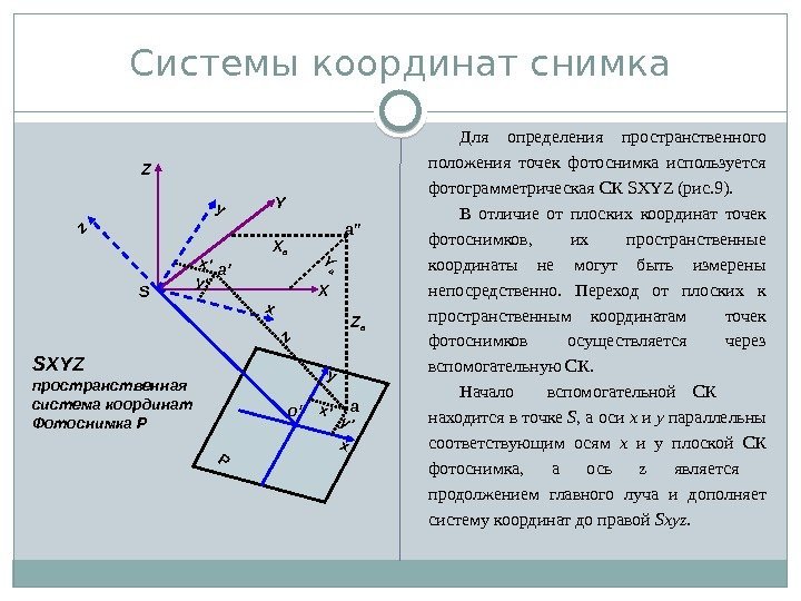 Системы координат снимка Для определения пространственного положения точек фотоснимка используется фотограмметрическая СК SXYZ (рис.