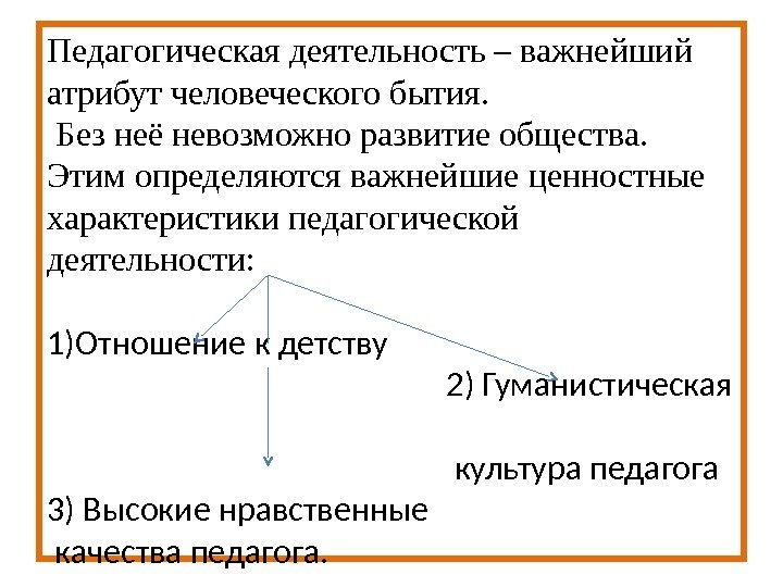 Культура является атрибутом только человеческого