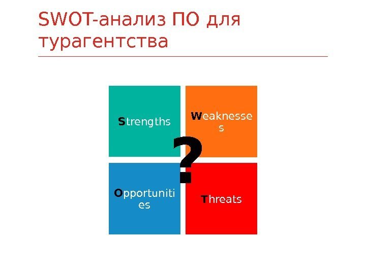 SWOT-анализ ПО для турагентства S trengths W eaknesse s O pportuniti es T hreats?