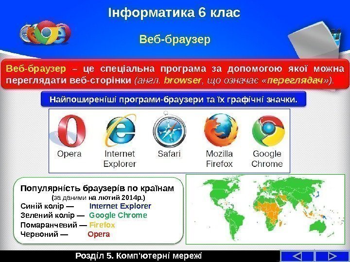 Веб-браузер Розділ 5. Комп'ютерні мережі Інформатика 6 клас Популярність браузерів по країнам ( за