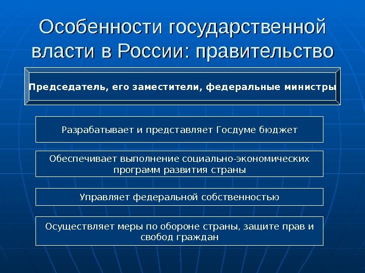 Особенности государственной власти в России: правительство Председатель, его заместители, федеральные министры Разрабатывает и представляет