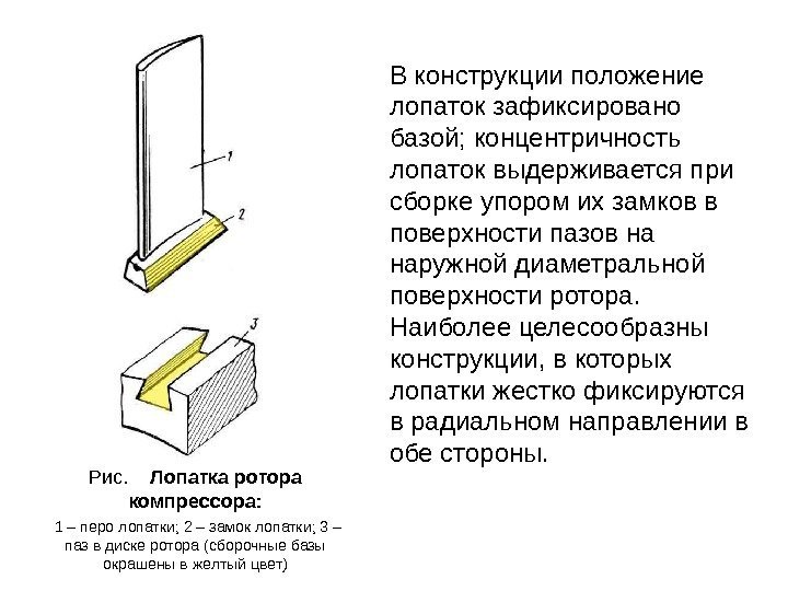 В конструкции положение лопаток зафиксировано базой; концентричность лопаток выдерживается при сборке упором их замков