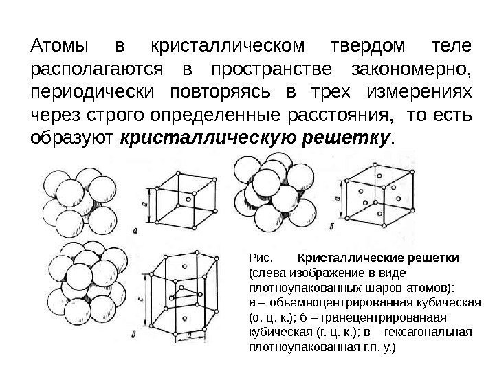 Атомы в кристаллическом твердом теле располагаются в пространстве закономерно,  периодически повторяясь в трех