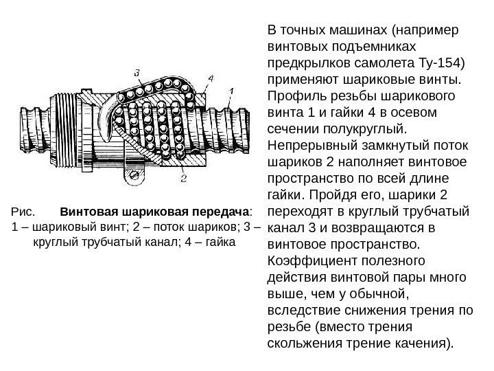 Рис.   Винтовая  шариковая передача : 1 – шариковый винт; 2 –