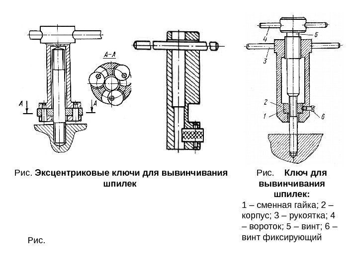 Рис.  Эксцентриковые ключи для вывинчивания шпилек Рис. Ключ для вывинчивания шпилек: 1 –