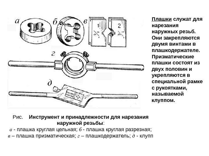 Рис. Инструмент и принадлежности для нарезания наружной резьбы : а - плашка круглая цельная;