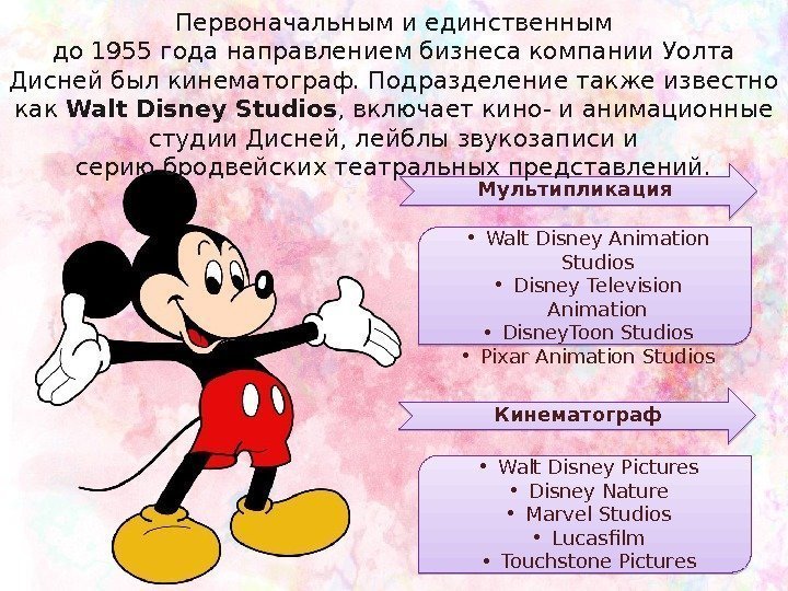Кинематограф. Мультипликация • Walt Disney Animation Studios • Disney Television Animation • Disney. Toon