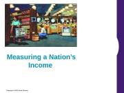 Copyright © 2004 South-Western Measuring a Nation’s Income