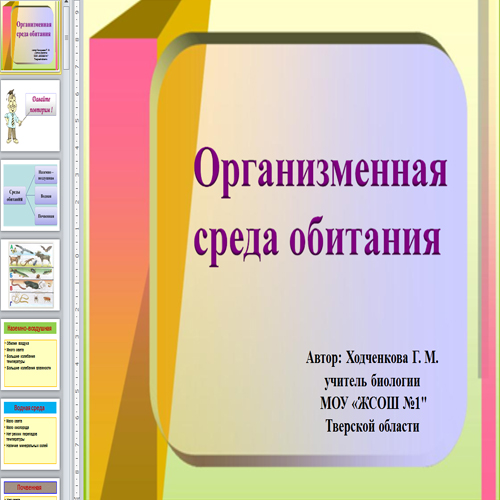 Среда обитания 6 класс презентация